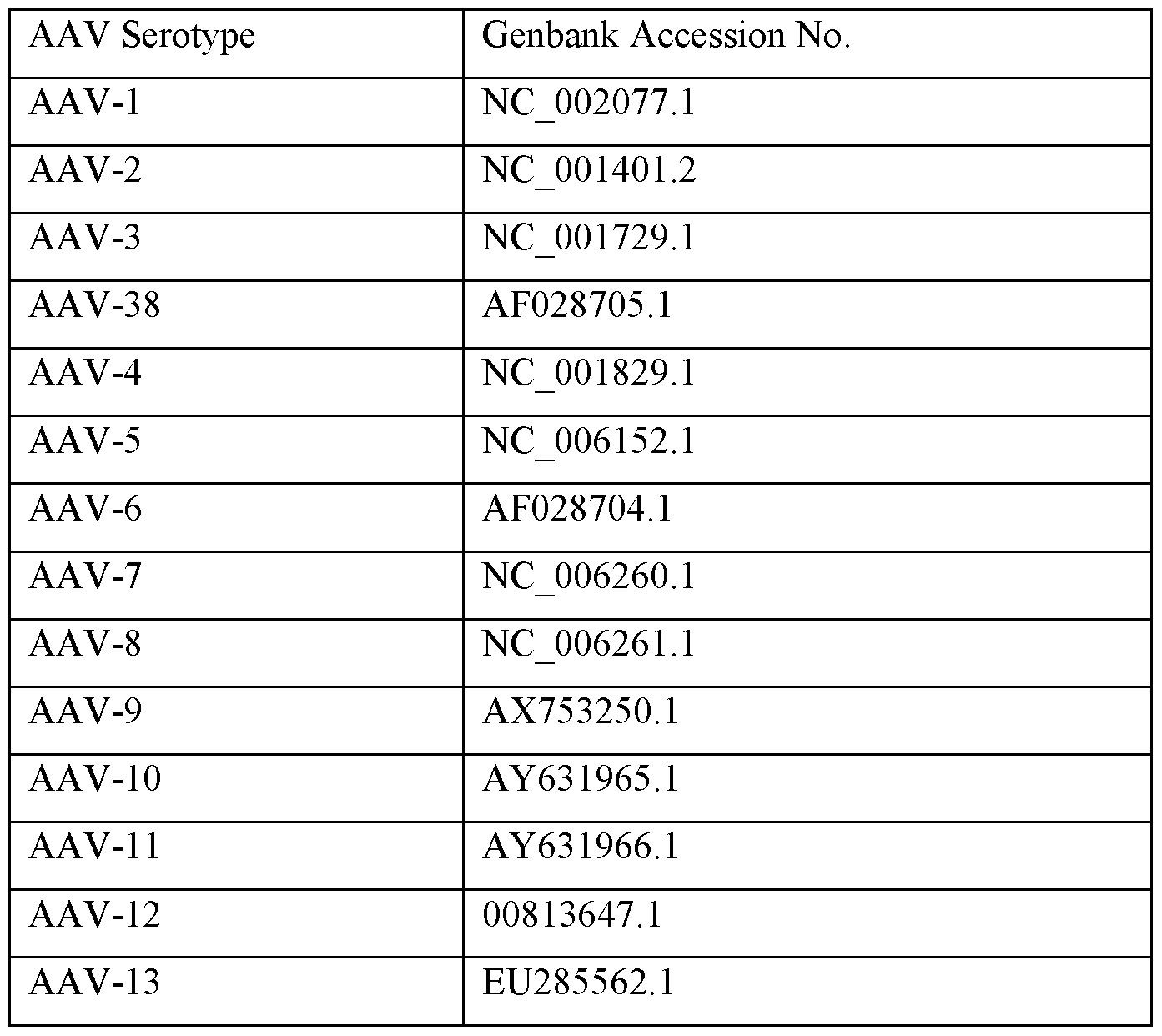 Figure imgf000064_0001