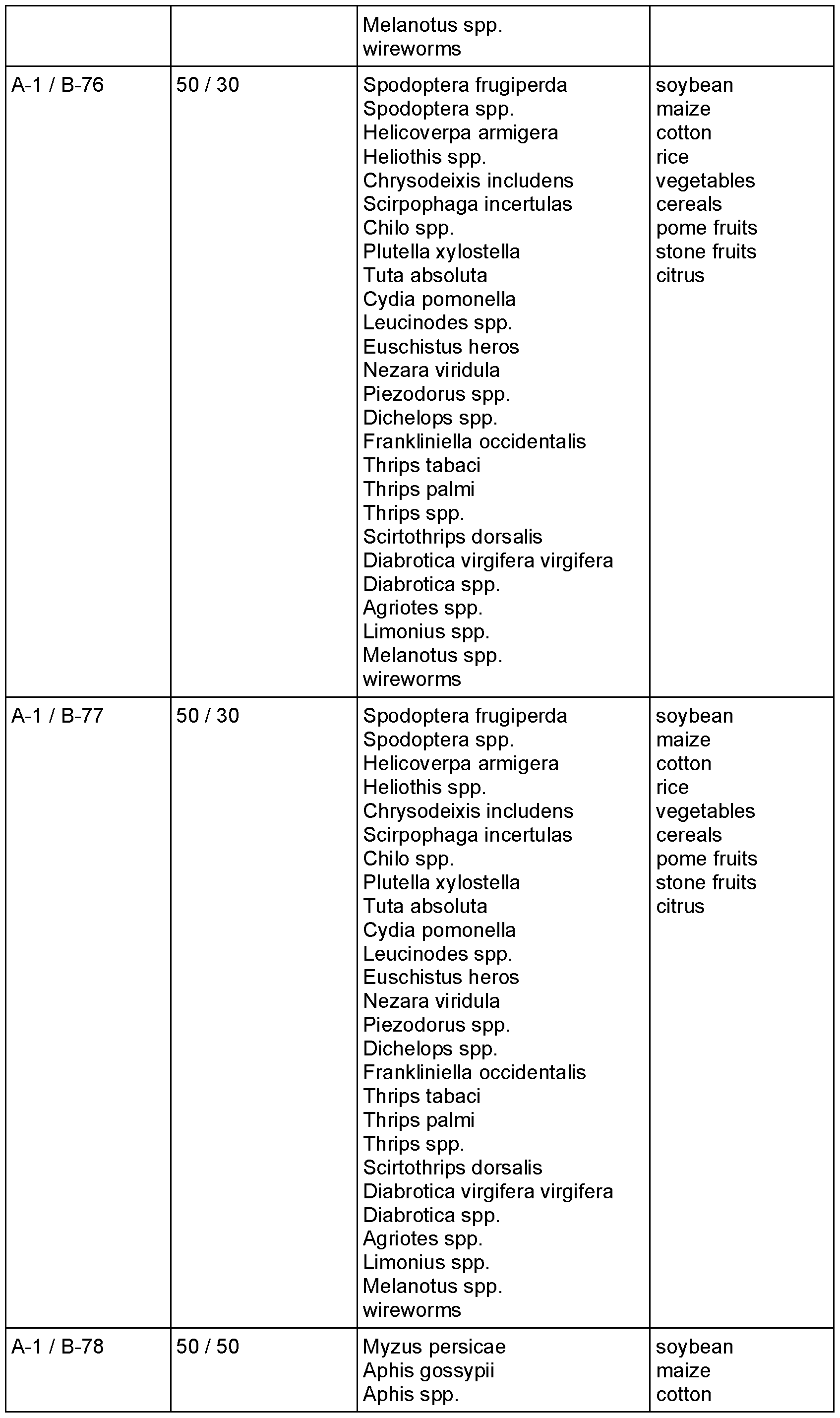 Figure imgf000061_0001