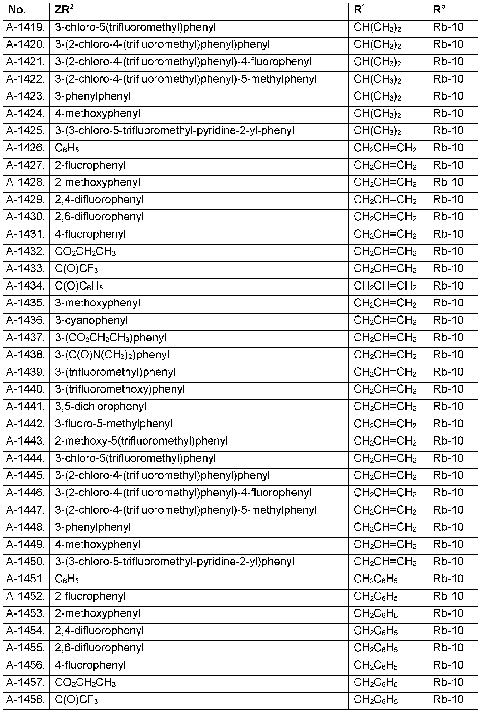 Figure imgf000064_0001