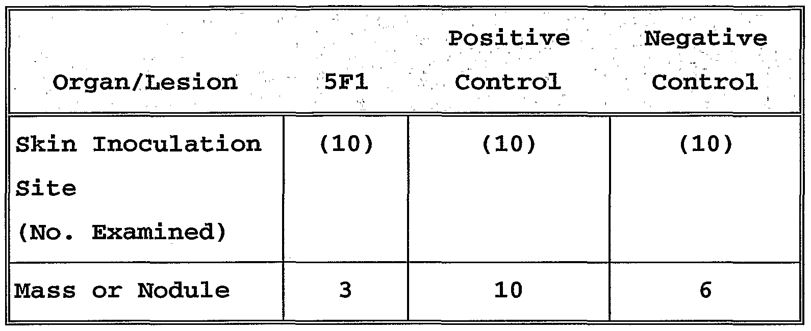 Figure imgf000027_0001