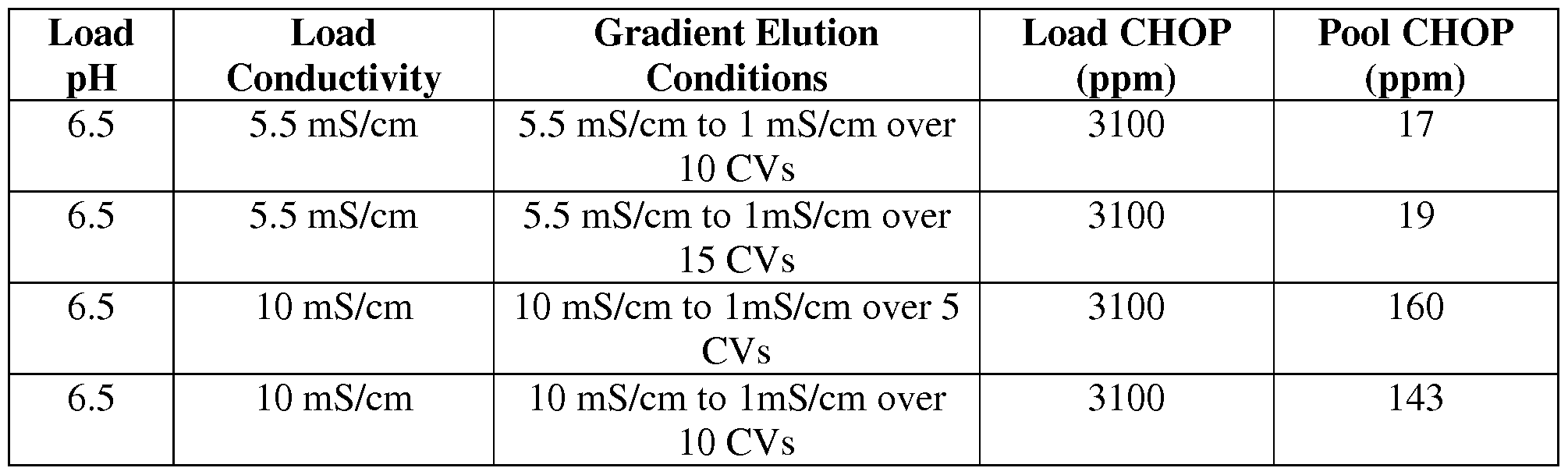 Figure imgf000080_0002