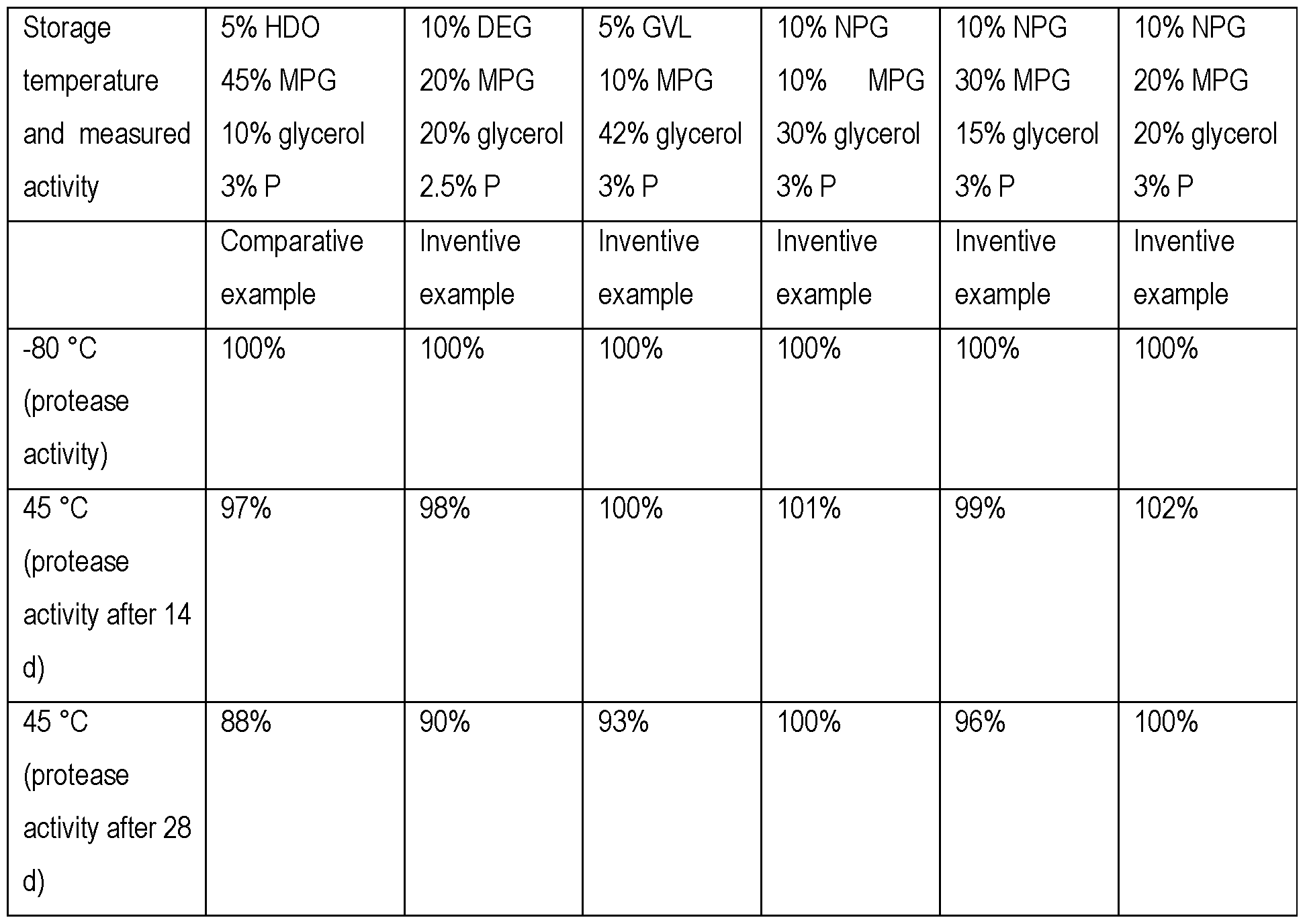 Figure imgf000058_0001