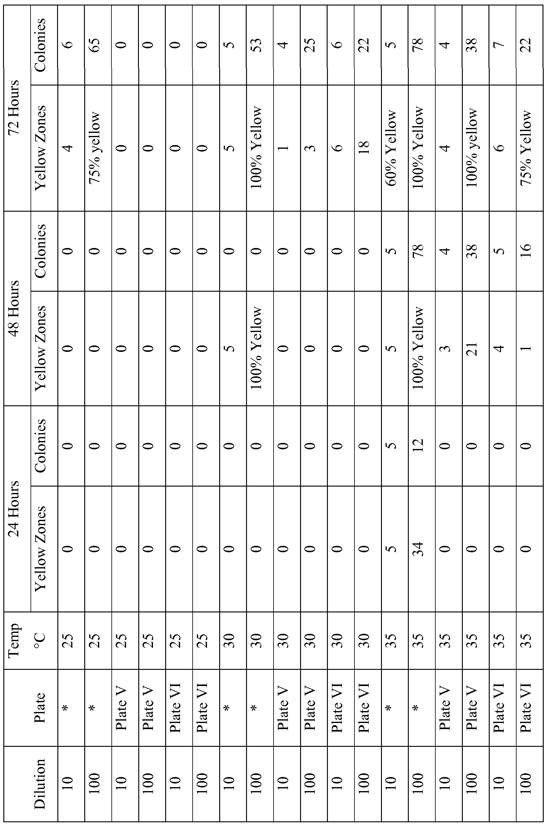 Figure imgf000054_0001