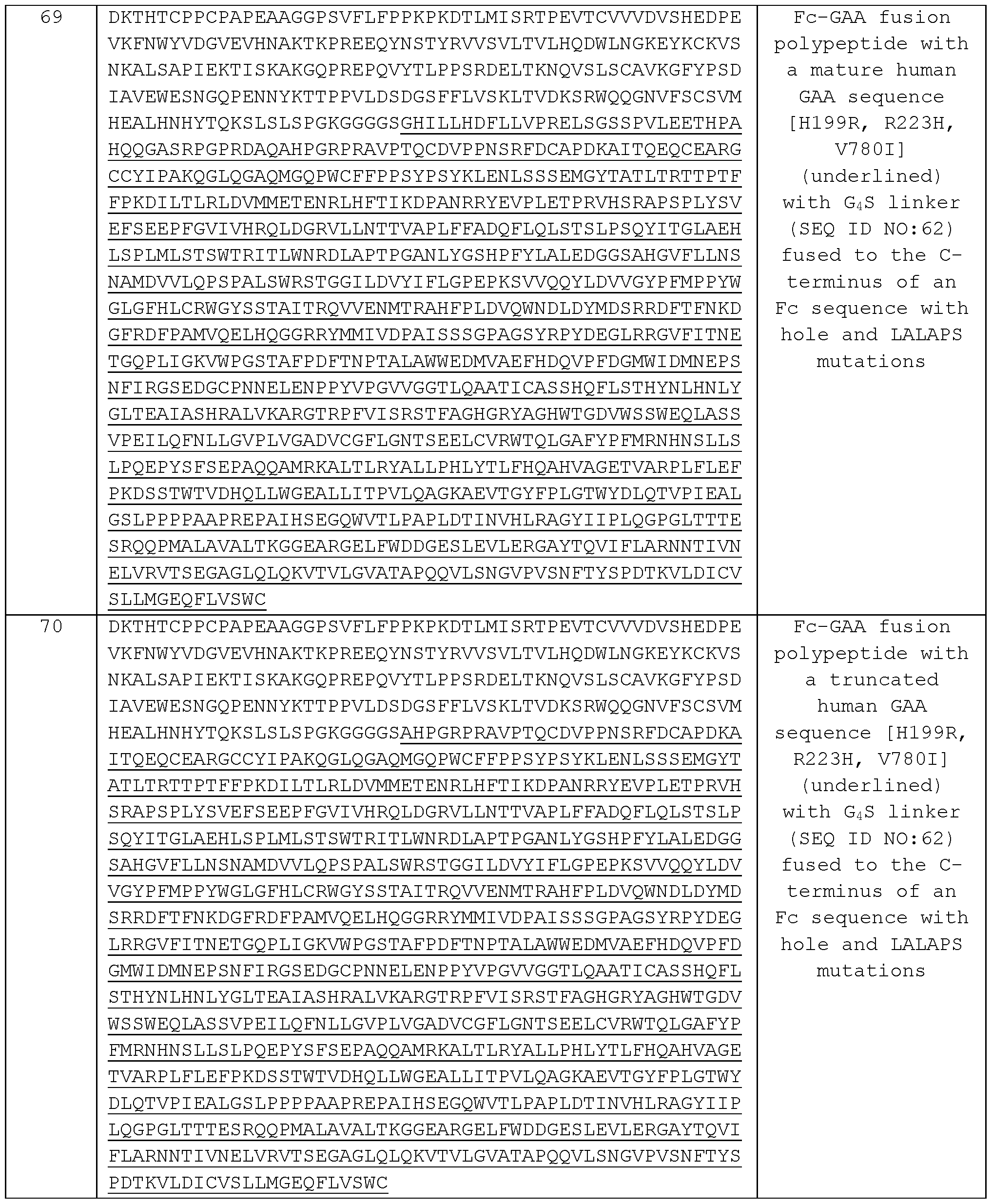 Figure imgf000098_0001