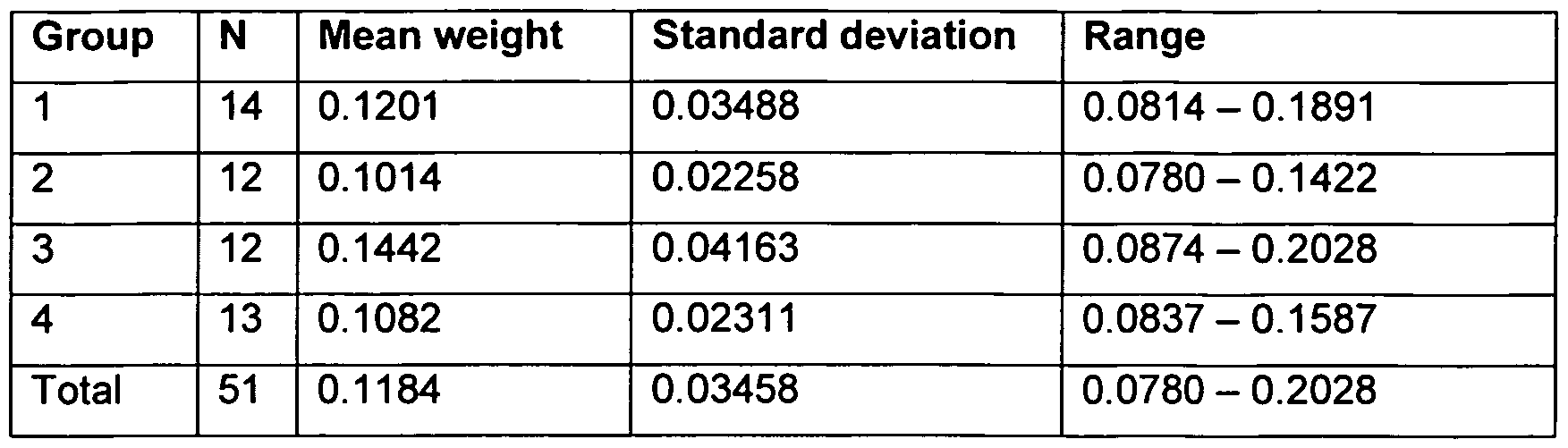 Figure imgf000103_0001