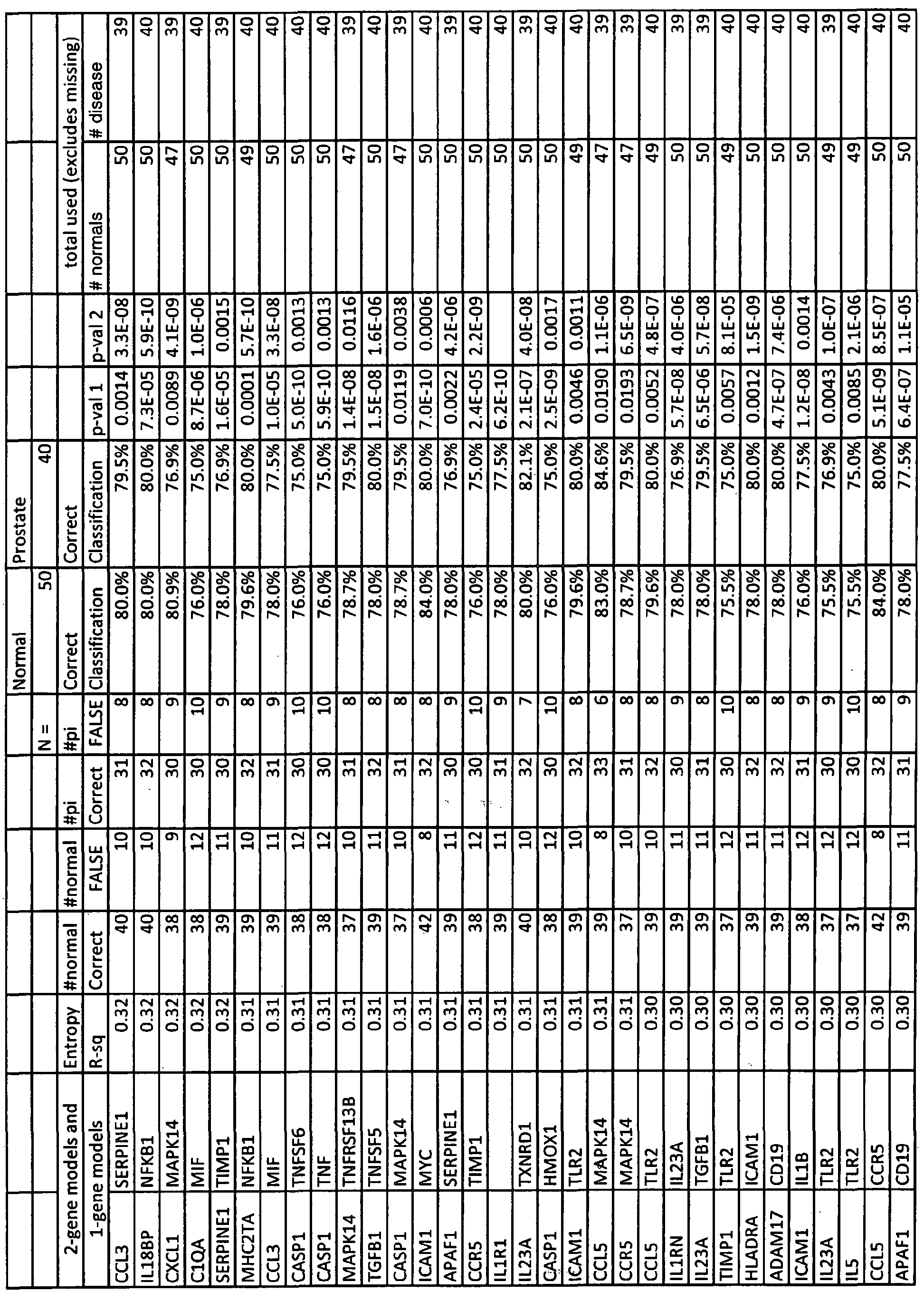 Figure imgf000192_0001
