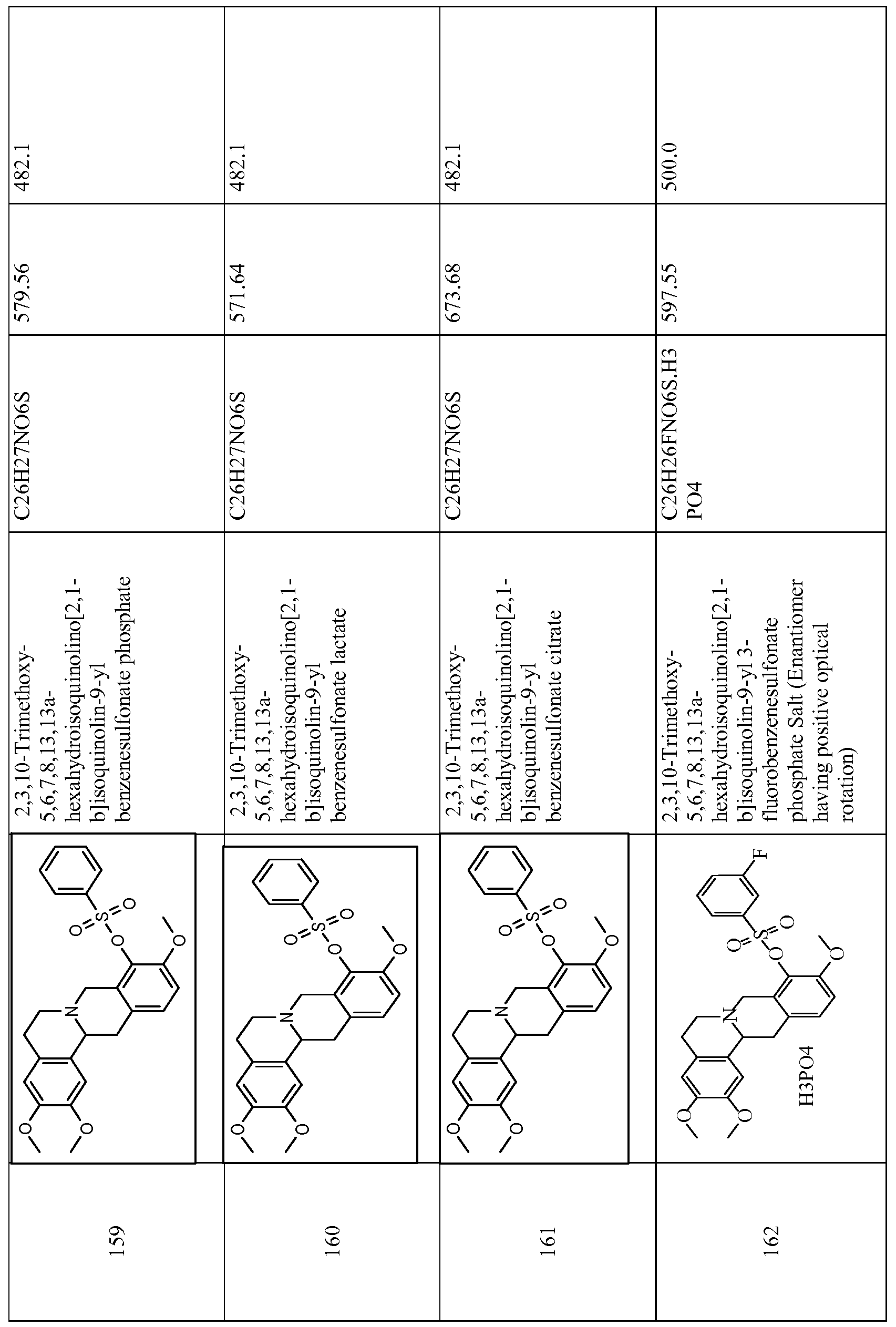 Figure imgf000148_0001