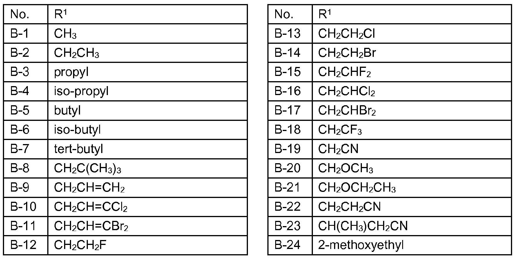 Figure imgf000032_0002