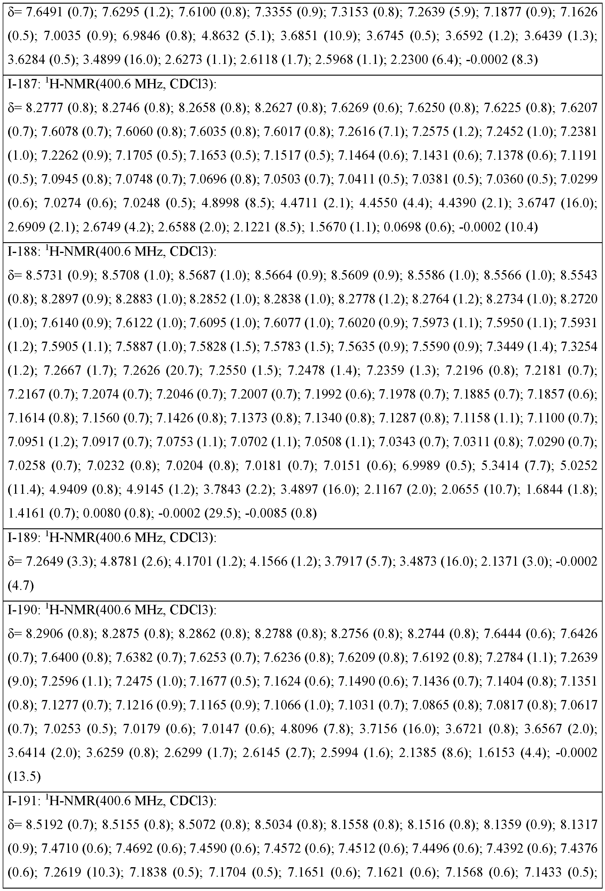 Figure imgf000141_0001