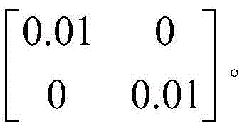 Figure FDA0003089883280000037