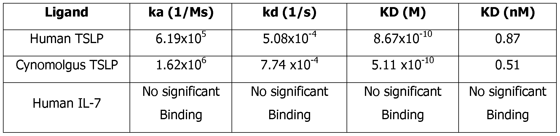 Figure imgf000053_0001