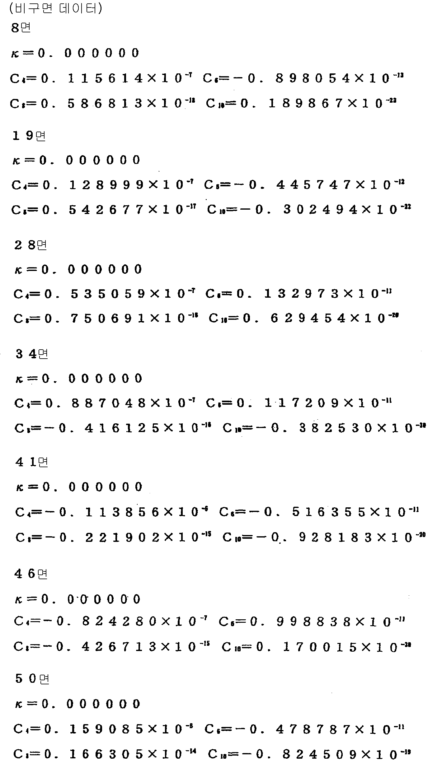 Figure 112003014179391-pct00044