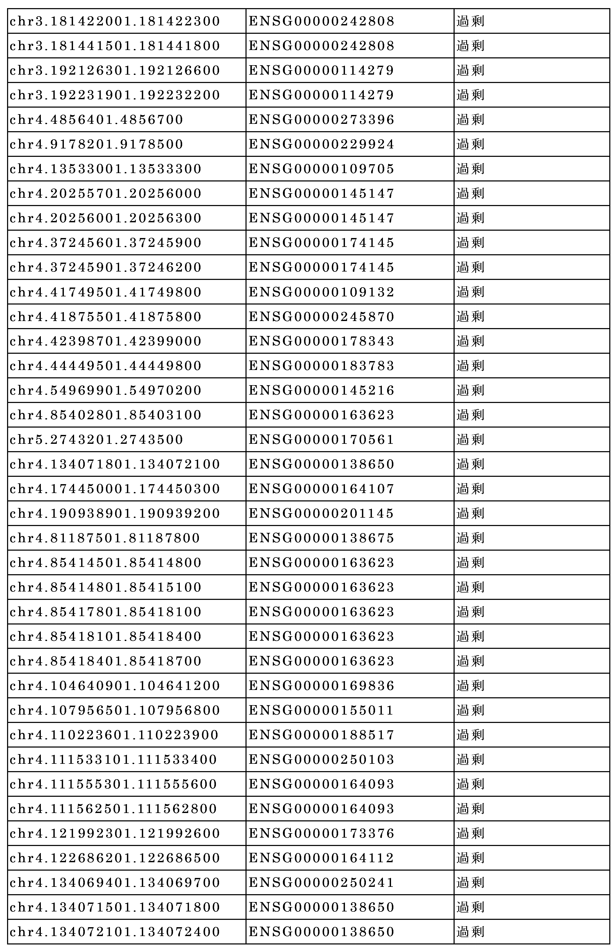 Figure 0007665659000007