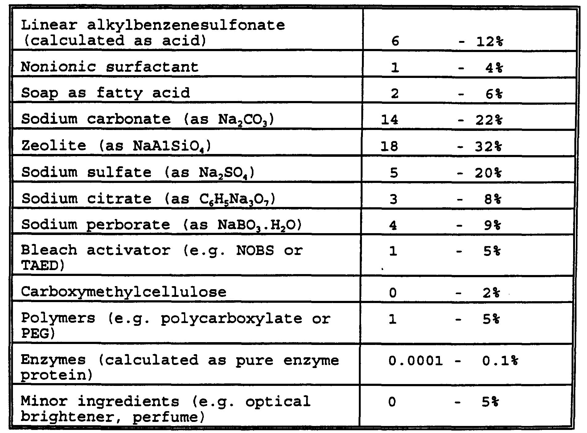 Figure imgf000069_0001