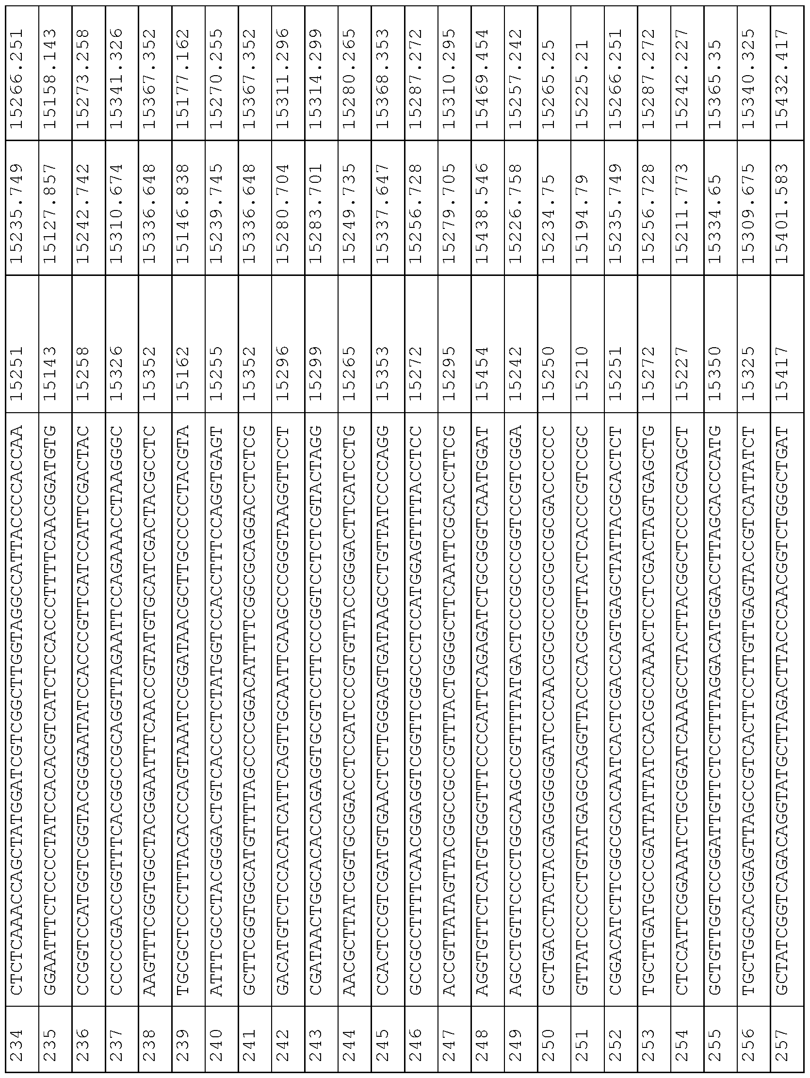 Figure imgf000071_0001