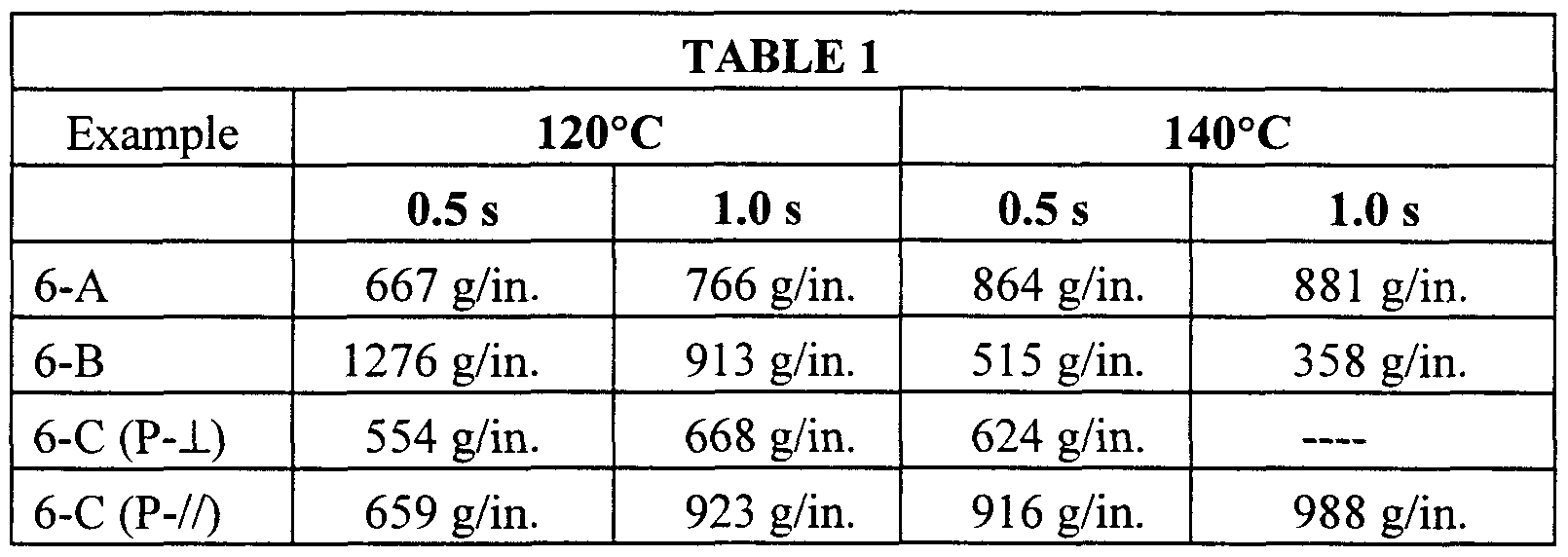 Figure imgf000020_0001
