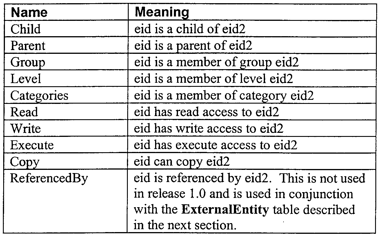 Figure imgf000022_0001