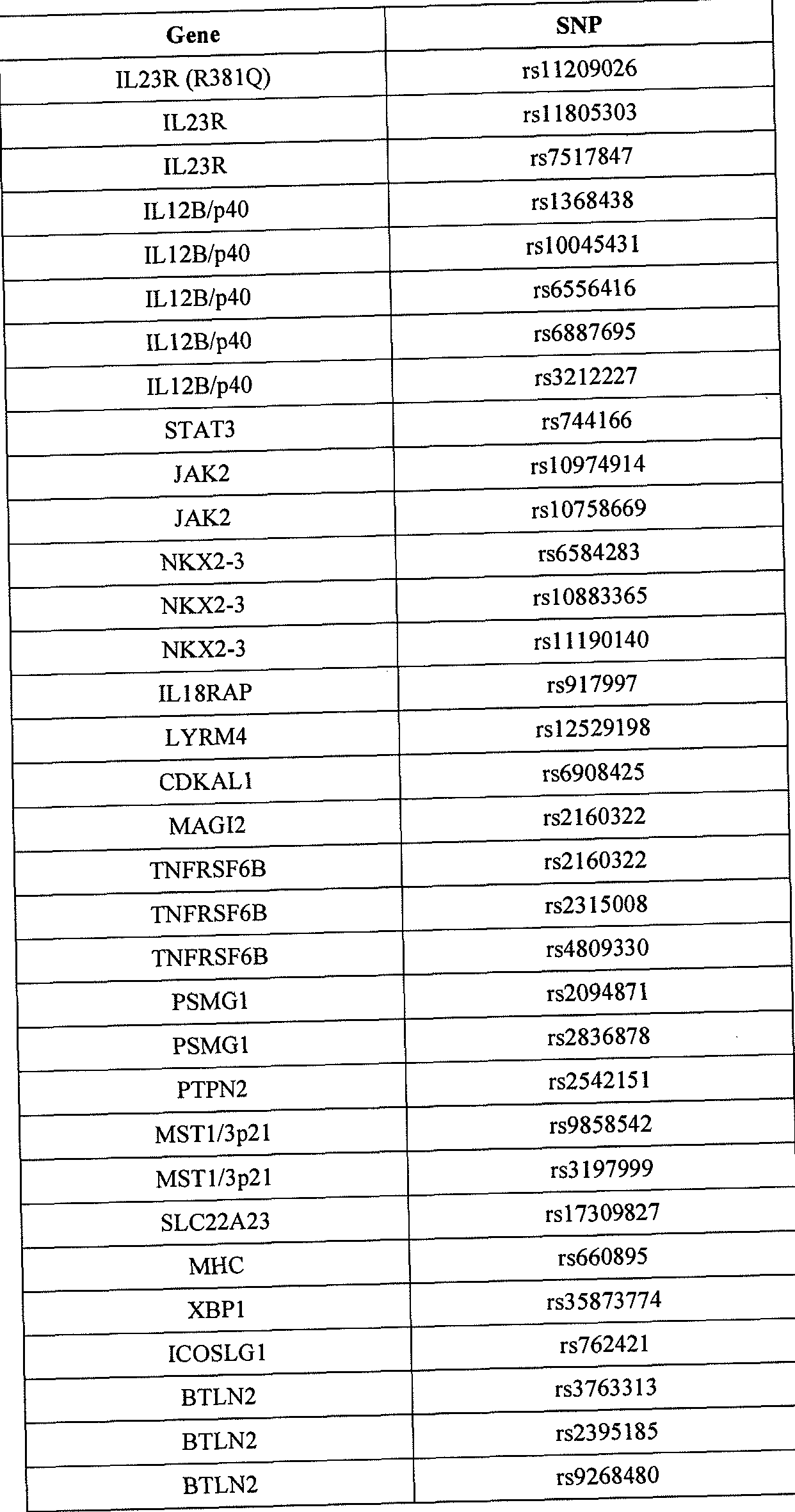 Figure imgf000058_0002