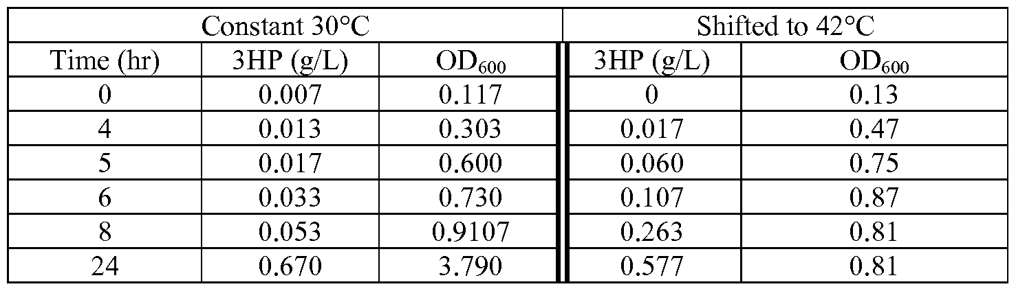 Figure imgf000088_0002