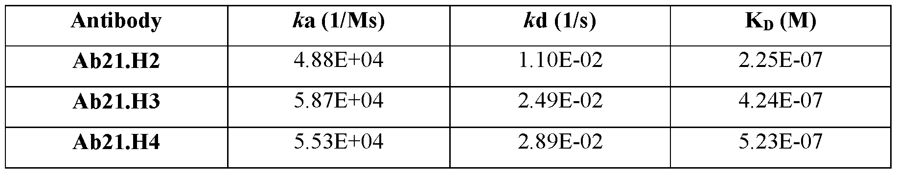 Figure imgf000274_0002