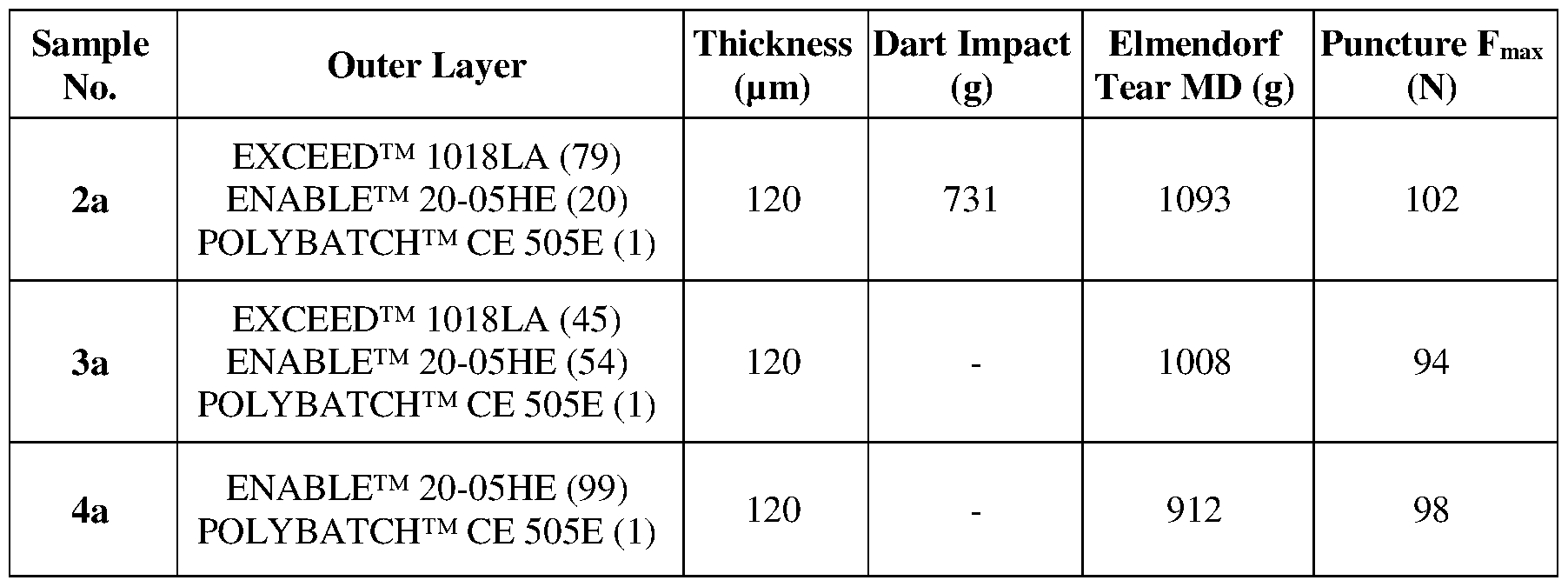 Figure imgf000020_0001