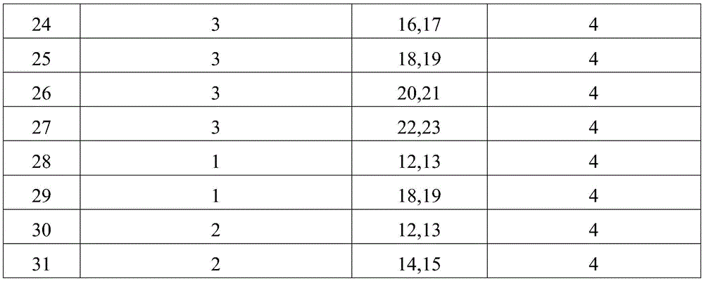 Figure BDA0001644389920000321