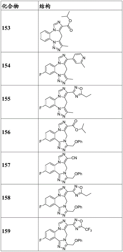 Figure BDA0003086328090000941