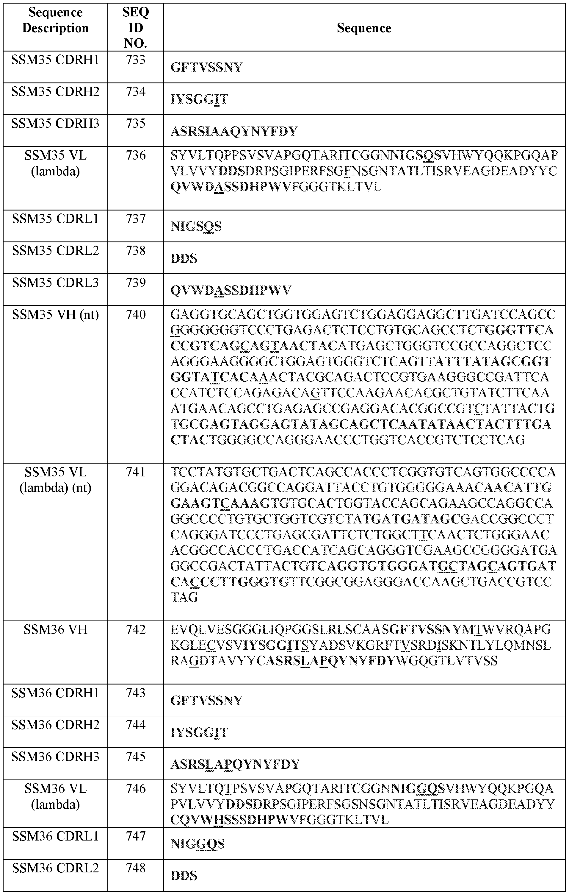 Figure imgf000199_0001