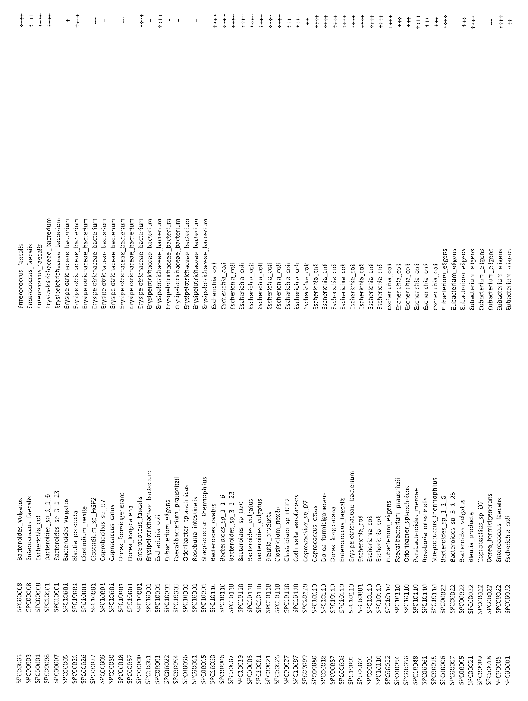 Figure imgf000201_0001