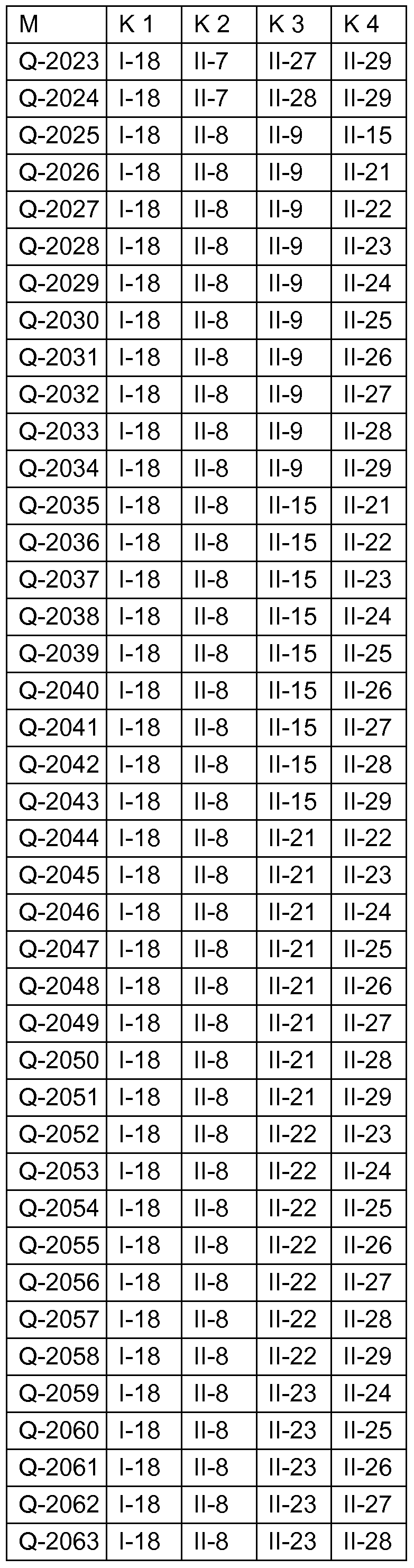 Figure imgf000163_0002