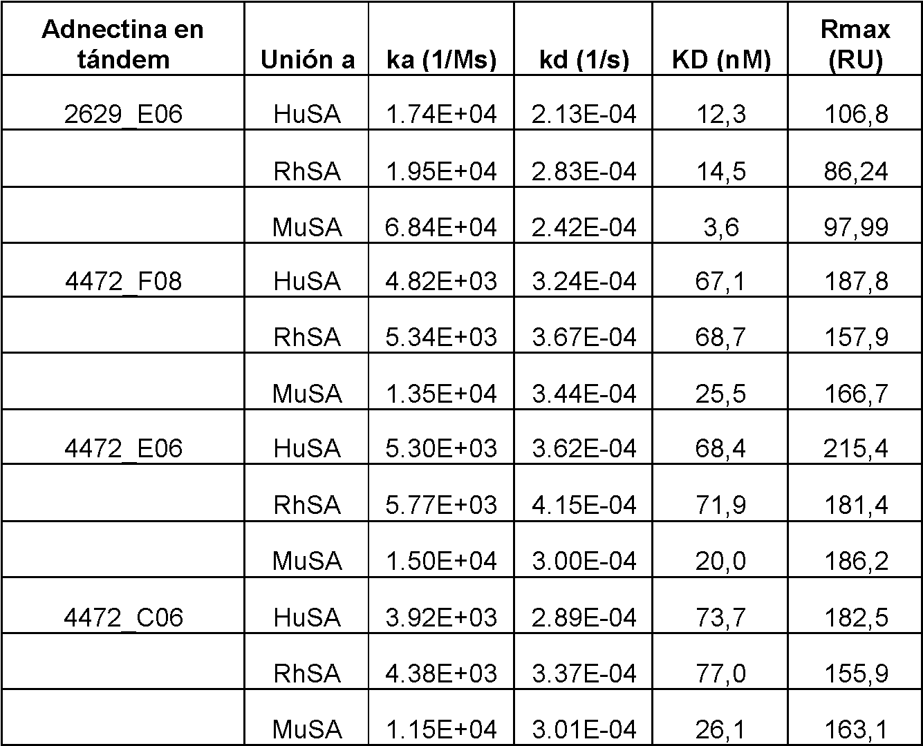 Figure imgf000048_0002