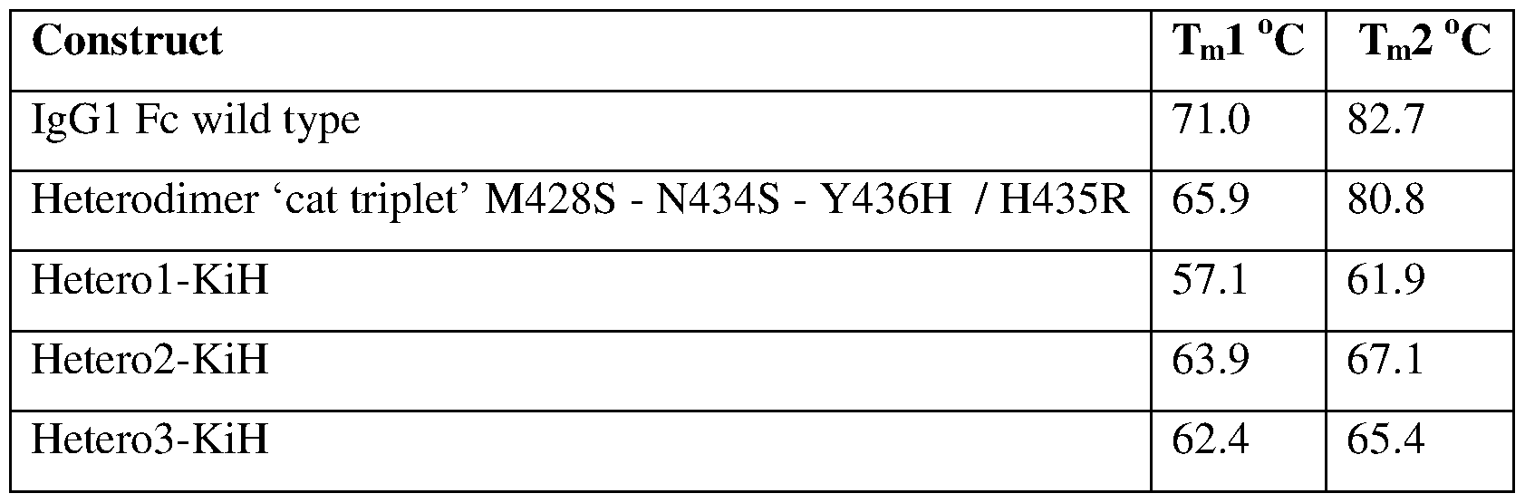 Figure imgf000047_0001