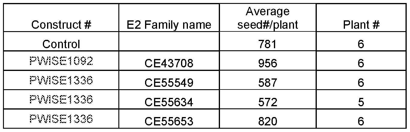 Figure imgf000099_0001