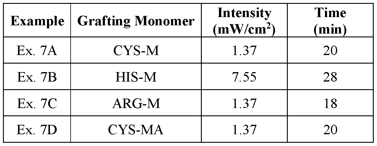 Figure imgf000056_0002