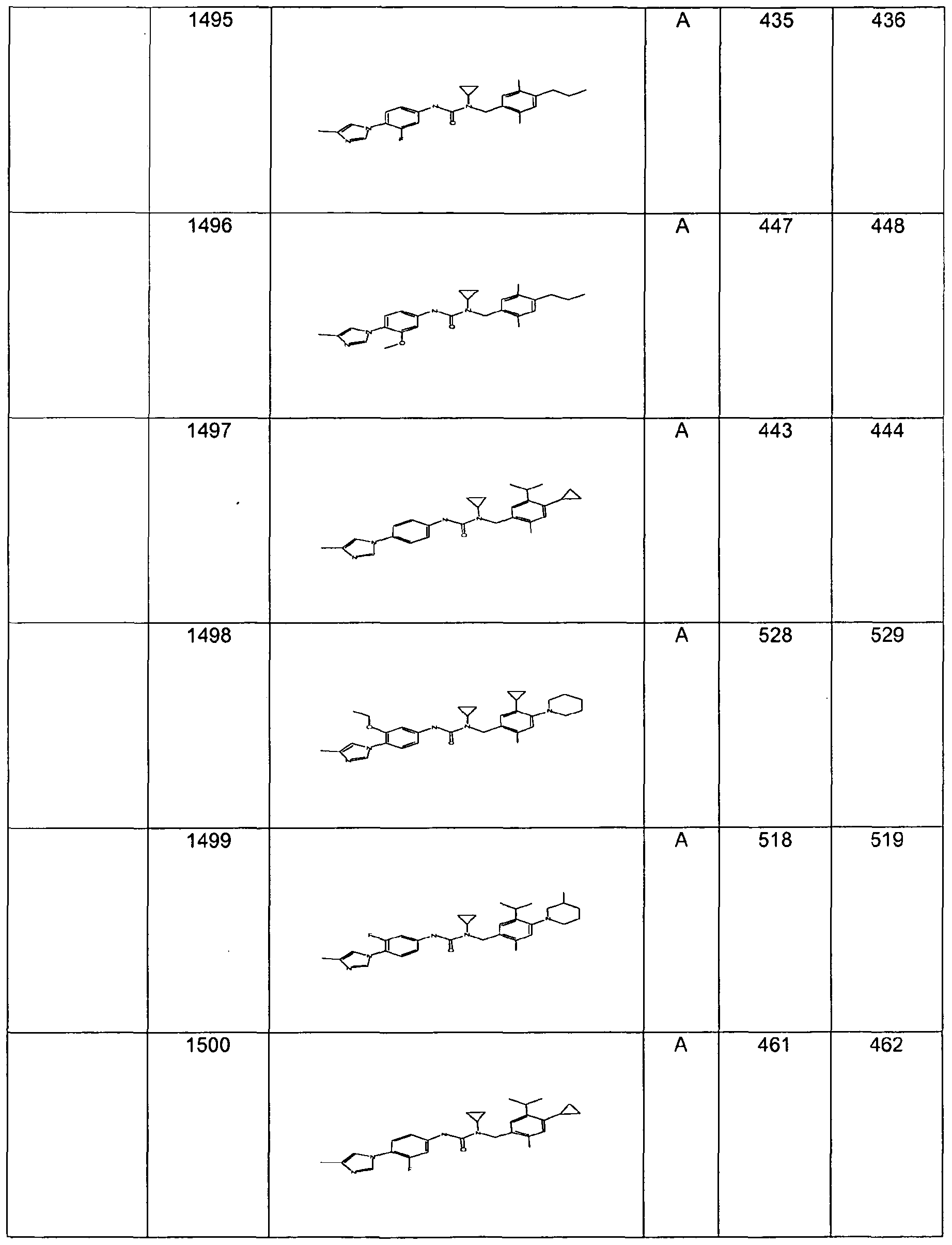 Figure imgf000220_0001