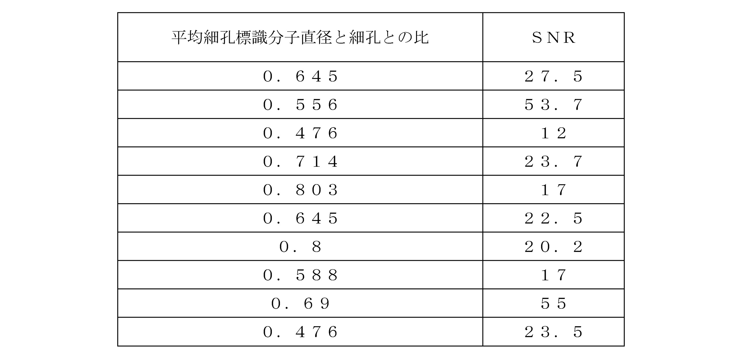 Figure 2022058772000034