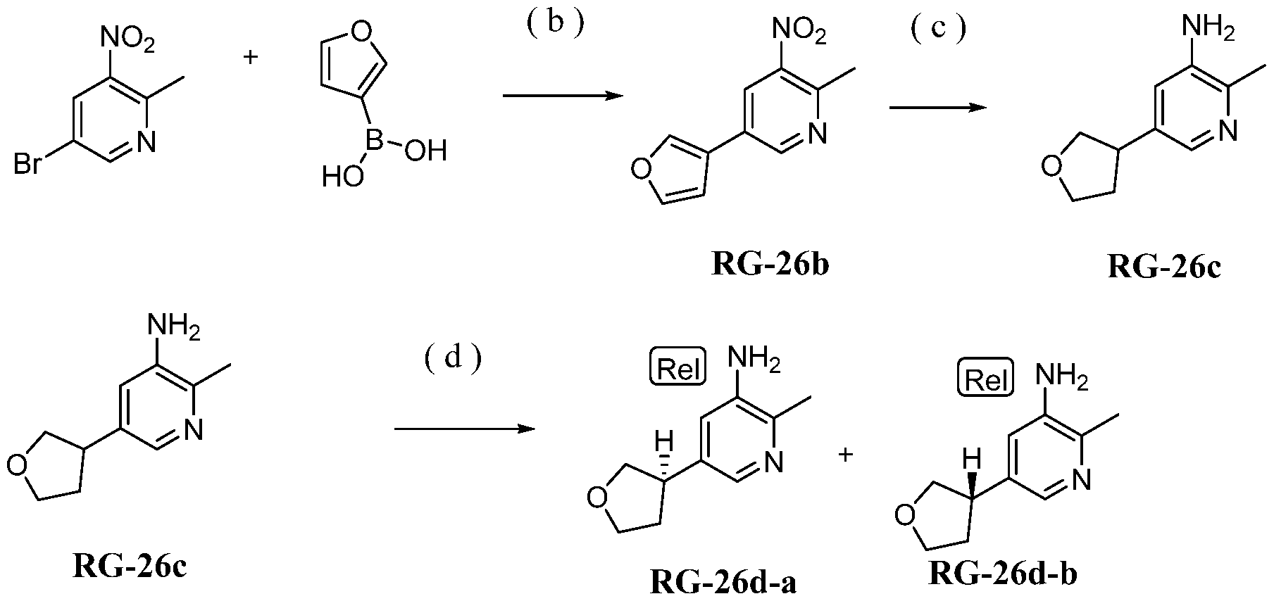 Figure imgf000271_0002