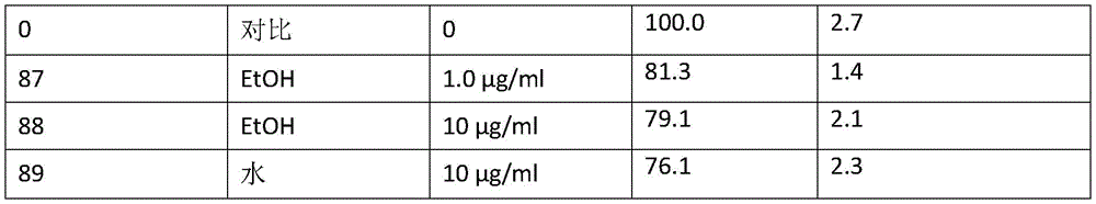 Figure BDA0002768415070000451