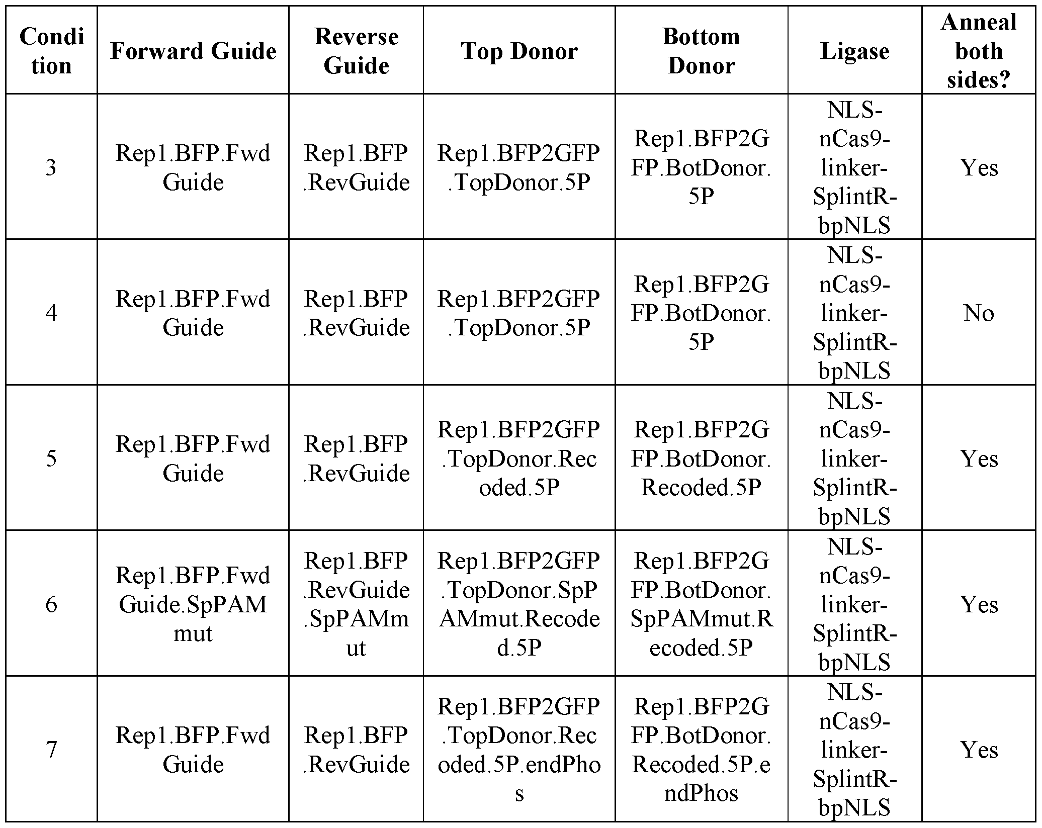 Figure imgf000147_0001
