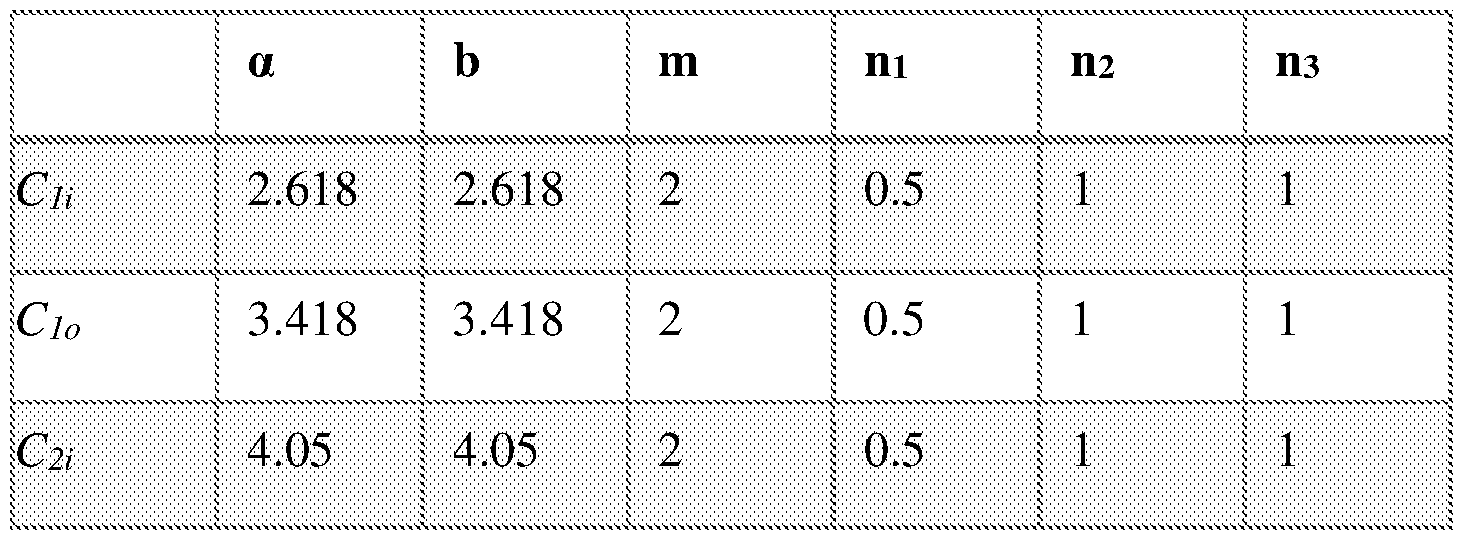 Figure imgf000032_0001