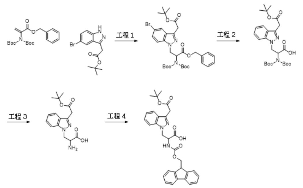 Figure 0007206222000016