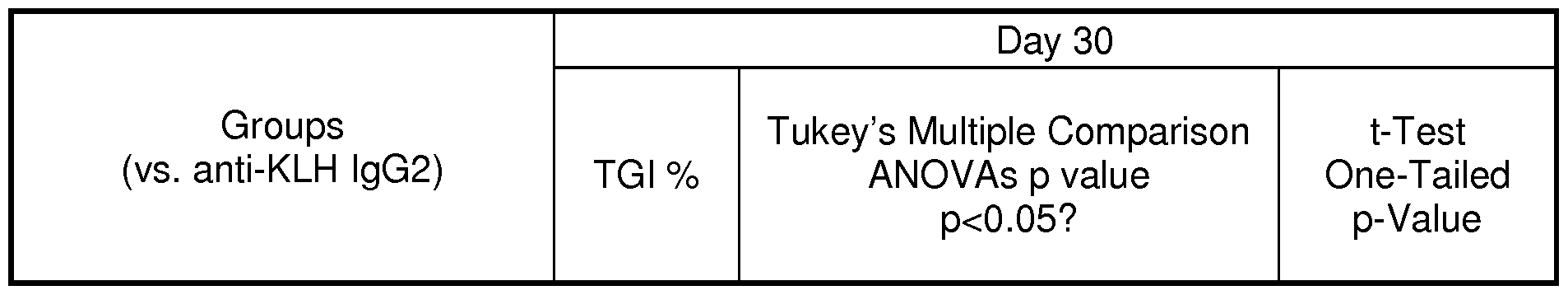 Figure imgf000123_0002