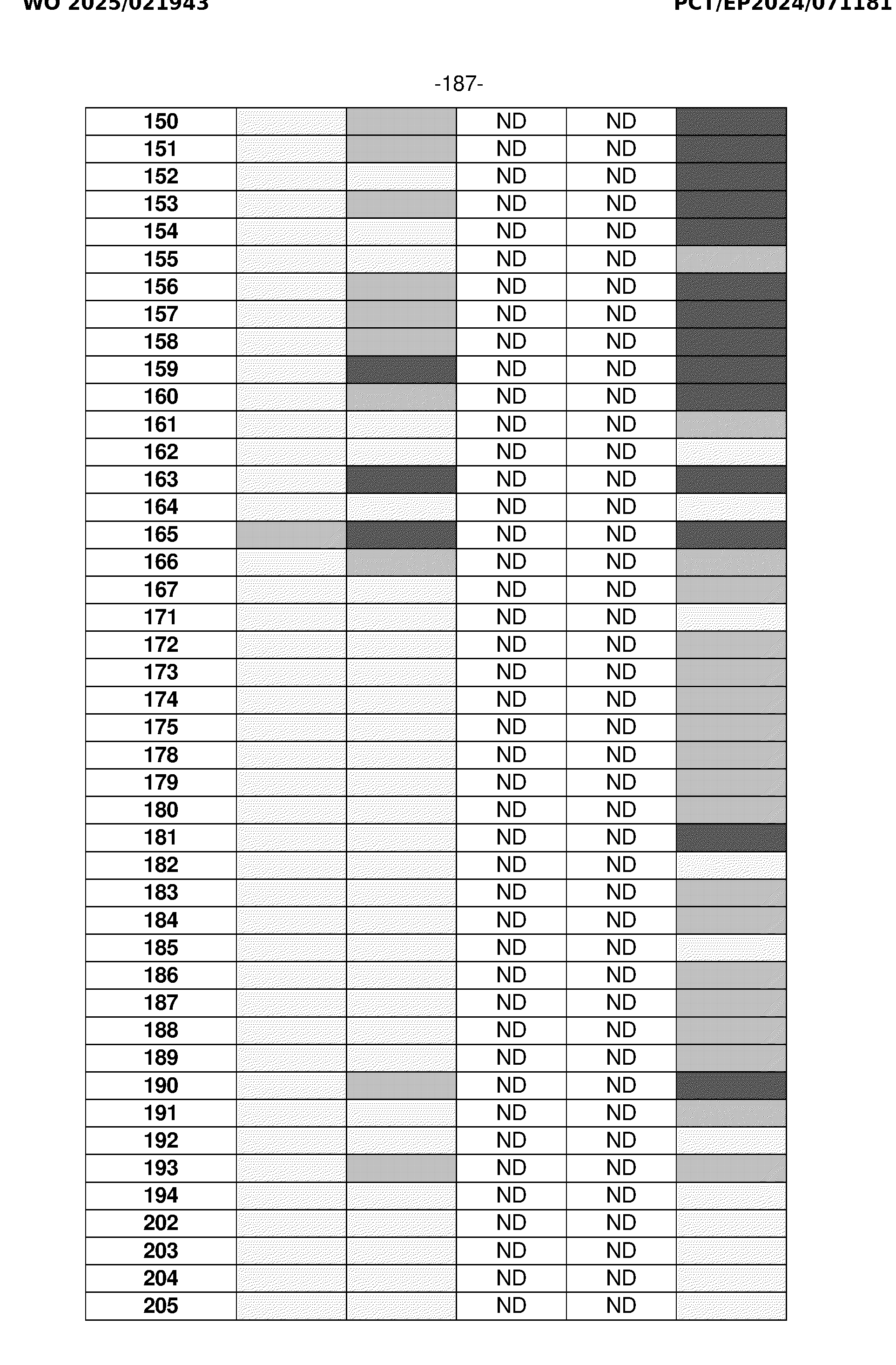 Figure imgf000188_0001