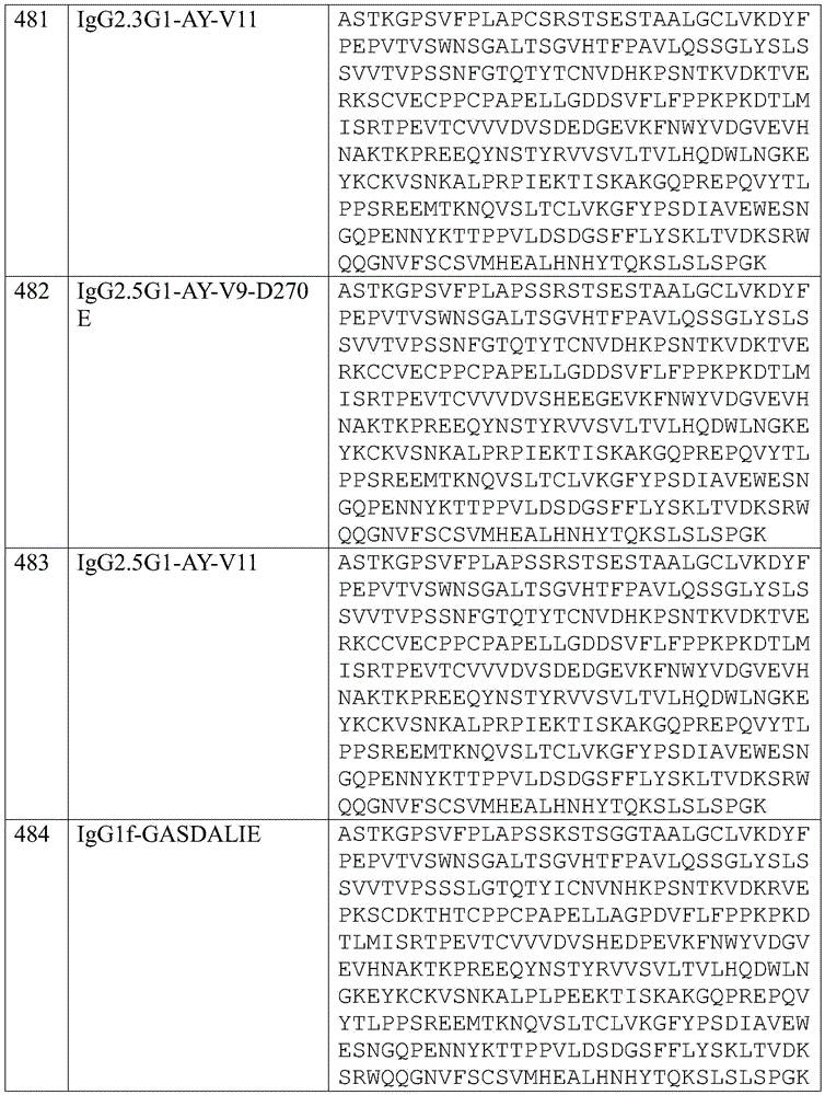 Figure BDA0001733121580002781