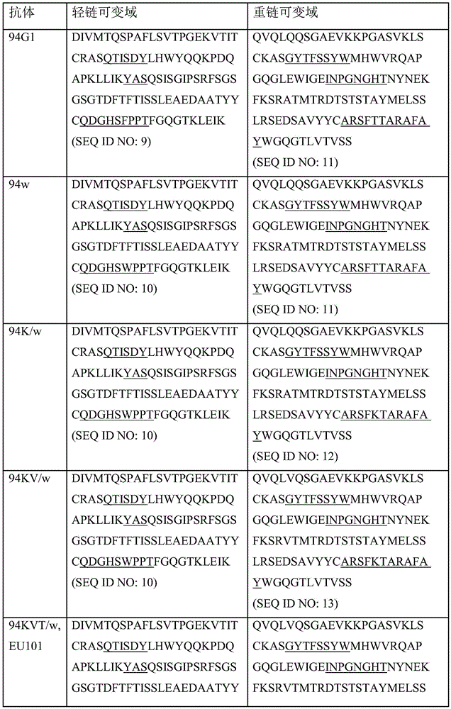 Figure BDA0002706222880000551