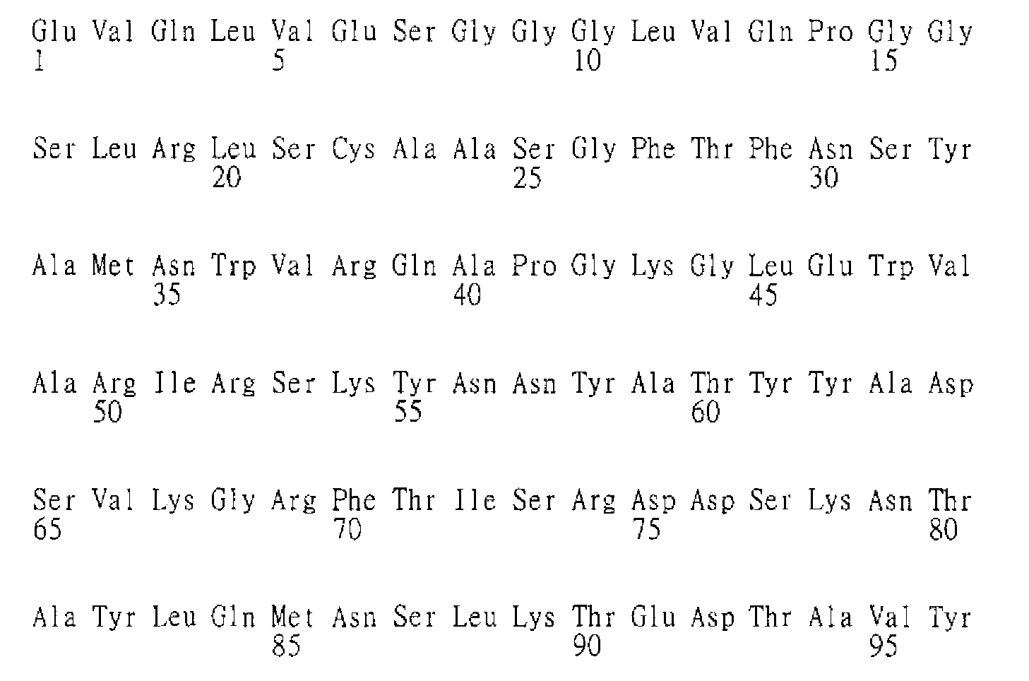 Figure 105124266-A0305-02-0153-265