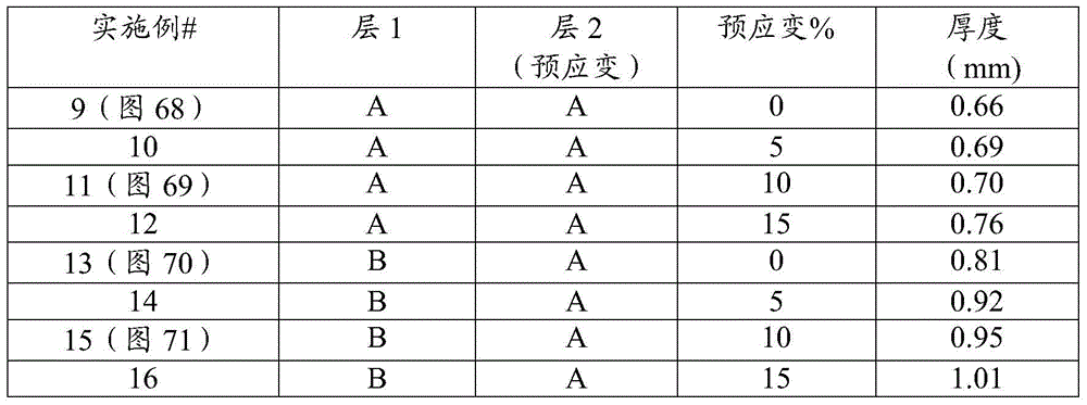 Figure BDA0001286282740000571