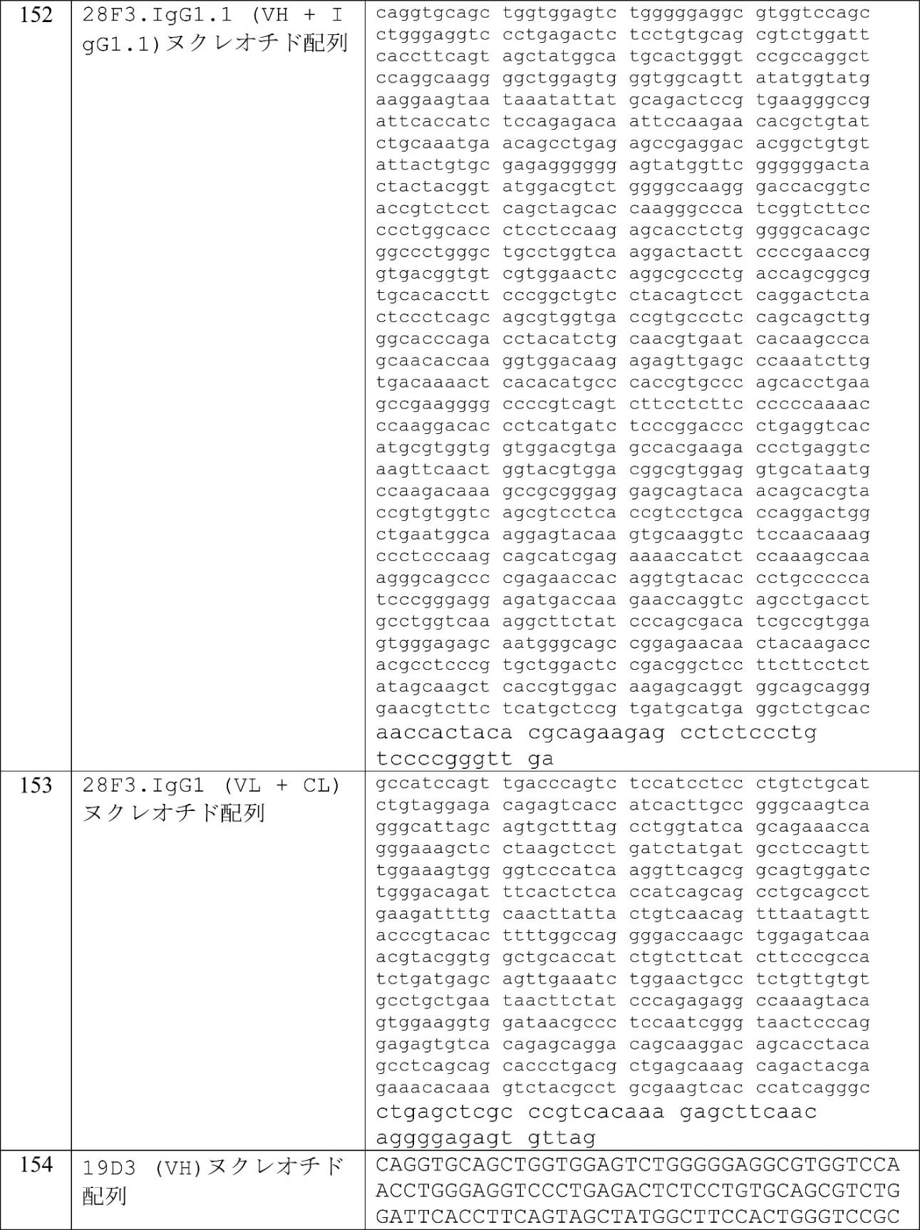 Figure 0007274426000019