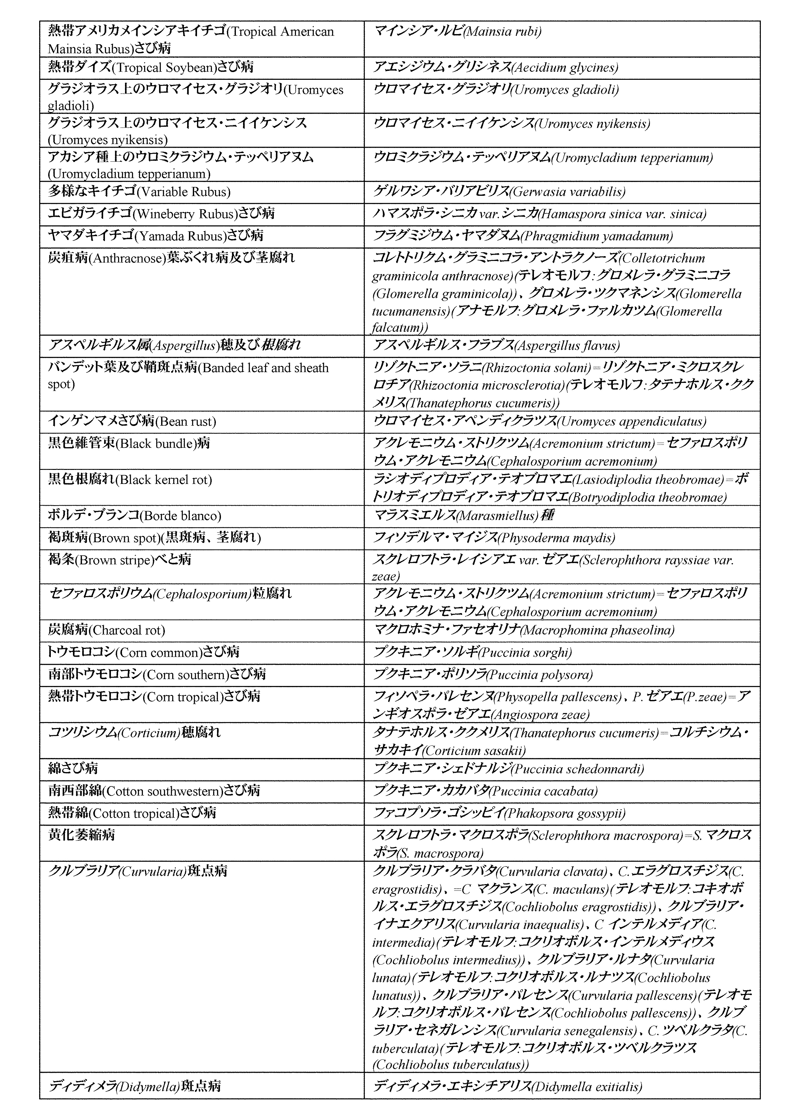 Figure 0007611132000012