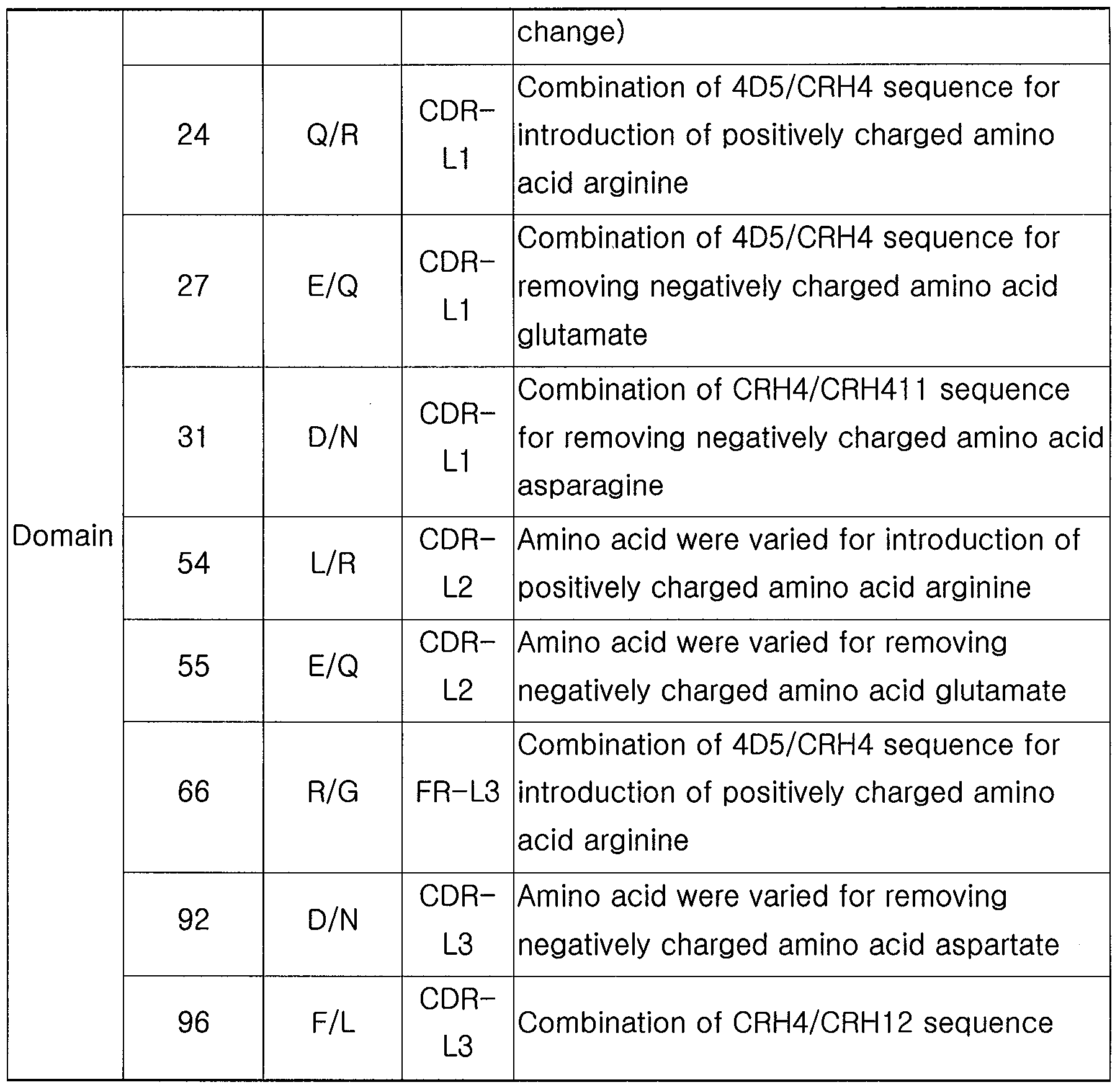 Figure imgf000047_0001